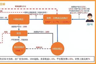 记者：对药厂诺伊尔自行决定参与角球致丢球，图赫尔因此斥责了他